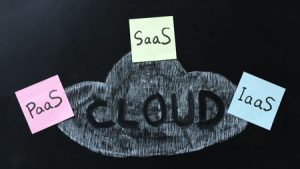 Cloud Computing: Understanding SaaS, PaaS, and IaaS