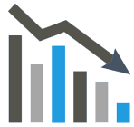 Lost or diminished business value