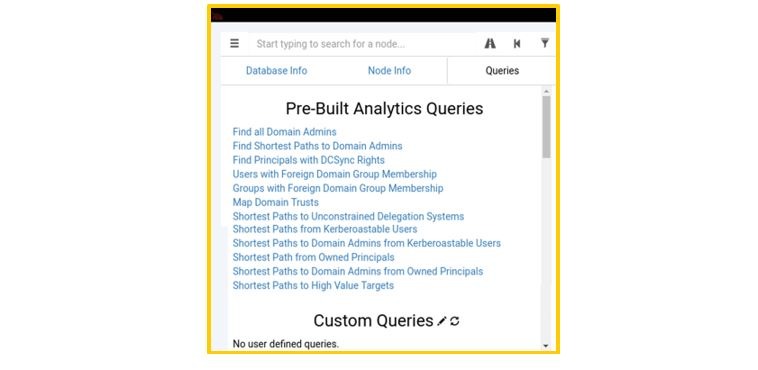 Getting Started with BloodHound