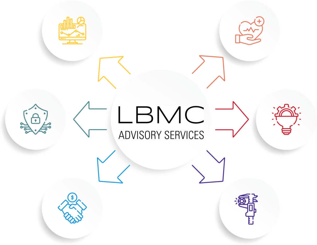 LBMC Advisory Services