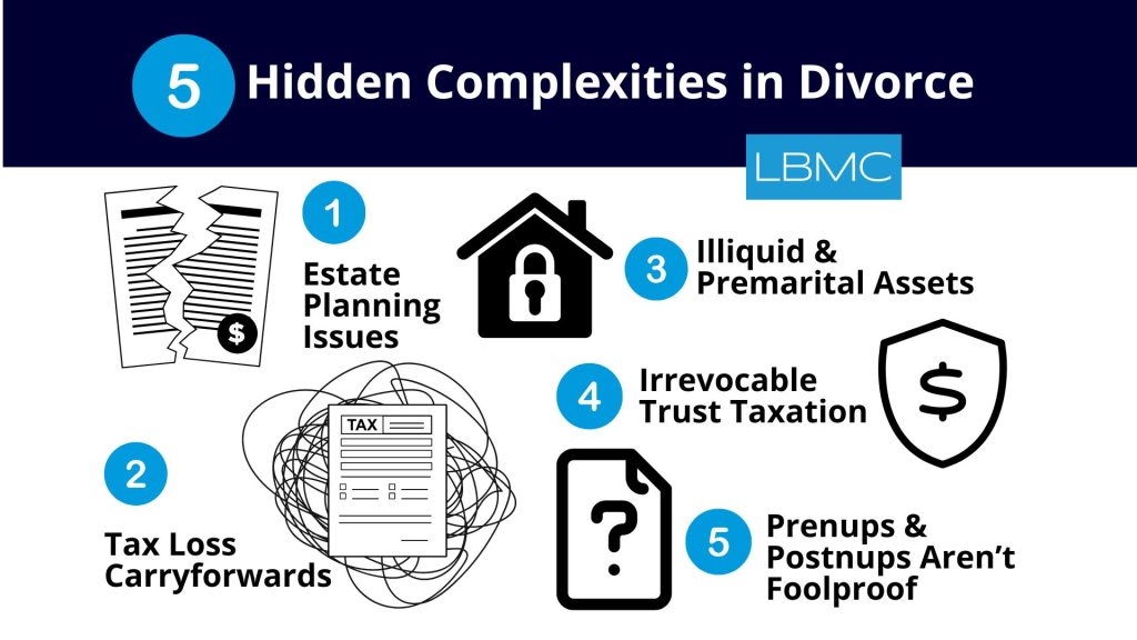 Five Hidden Complexities in Divorce