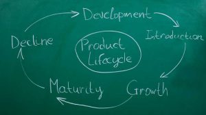 Learn about the key stages of the product lifecycle in manufacturing, including design, production, and management strategies to enhance efficiency and reduce costs.