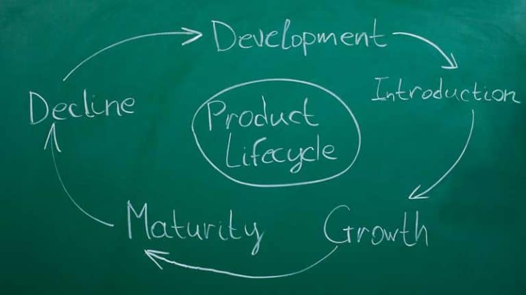 Learn about the key stages of the product lifecycle in manufacturing, including design, production, and management strategies to enhance efficiency and reduce costs.