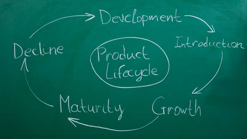Learn about the key stages of the product lifecycle in manufacturing, including design, production, and management strategies to enhance efficiency and reduce costs.