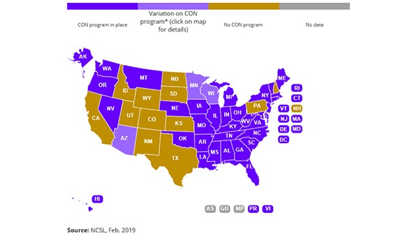 Deregulation in Healthcare Industry Results in New Opportunities